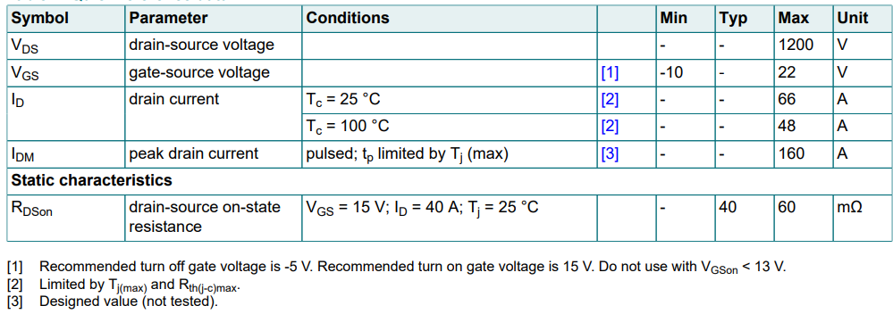 Nexperia 1200V SiC MOSFETs
