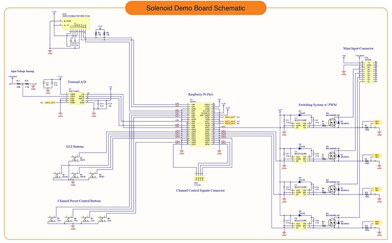 Chart - Ledex / Johnson Electric Solenoid Demo Board