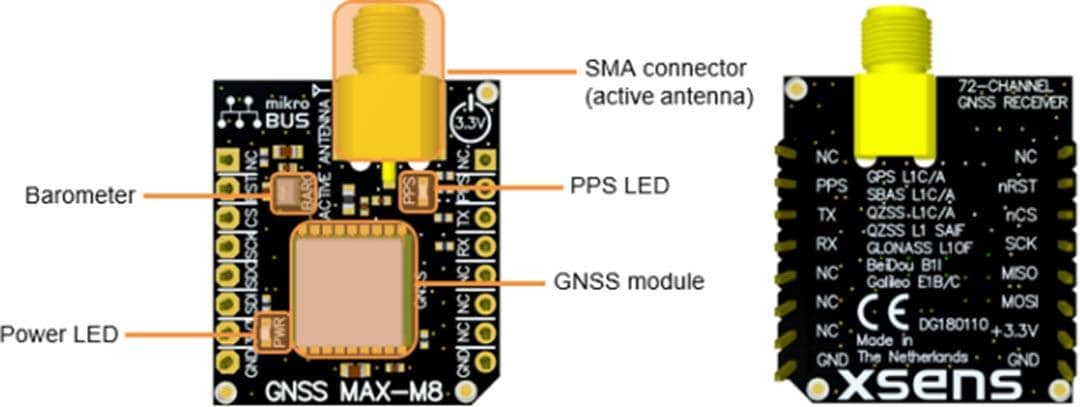 Xsens / Movella MTi-680-DK/MTi-680S-DK Development Kits