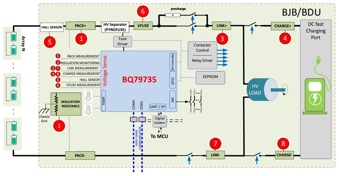 Schematic - Texas Instruments bq79735-Q1 High-Voltage Battery Pack Monitor