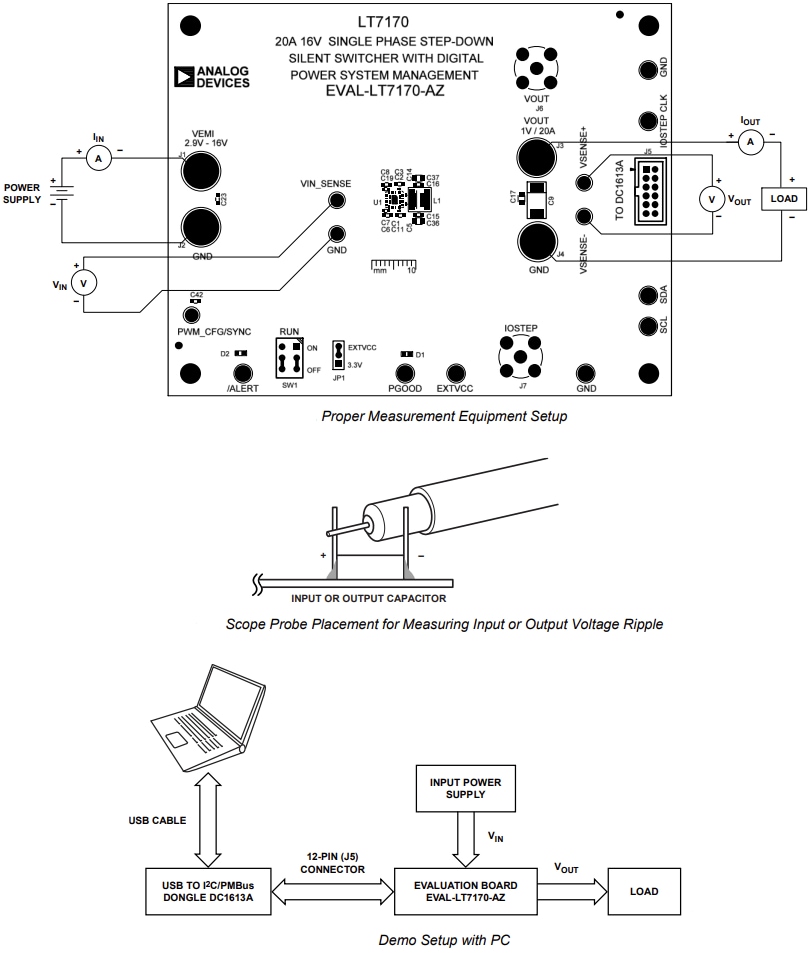 Analog Devices Inc. EVAL-LT7170 Evaluation Boards