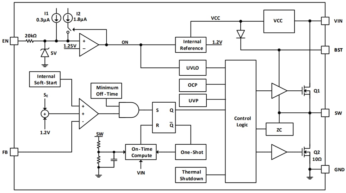 Block Diagram - Diodes Incorporated AP6A255Q/AP6A355Q Standard Buck Converters