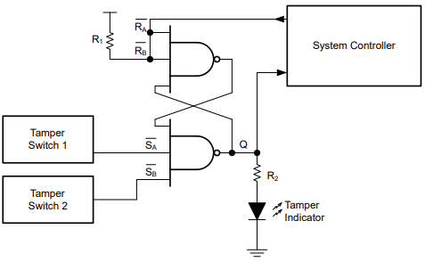 Application Circuit Diagram - Texas Instruments SN74ACT10-Q1 Automotive NAND Gate