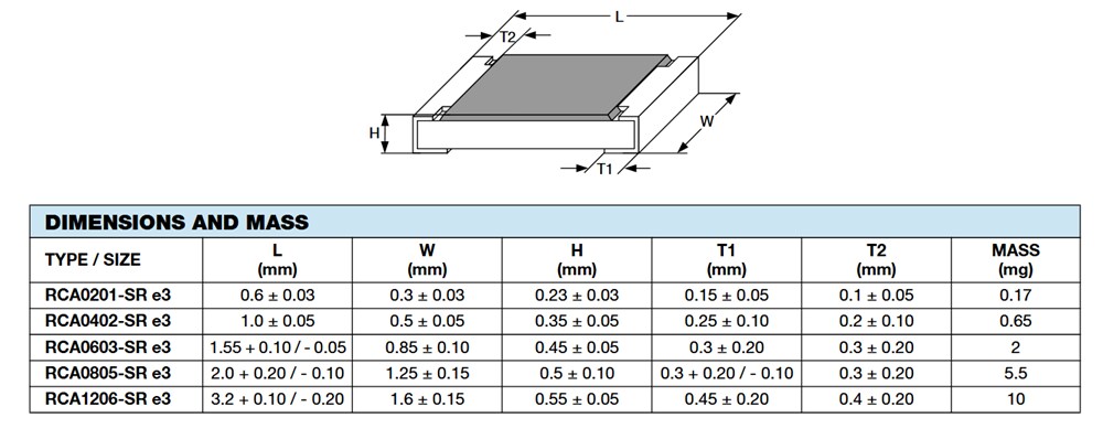 Mechanical Drawing - Vishay / Draloric RCA-SR Sulfur-Resistant Thick Film Chip Resistors