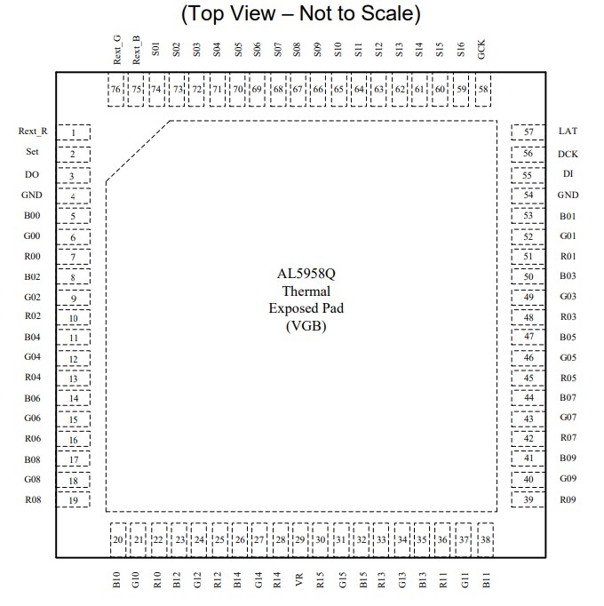 Mechanical Drawing - Diodes Incorporated AL5958Q 48-Channel Matrix LED Driver