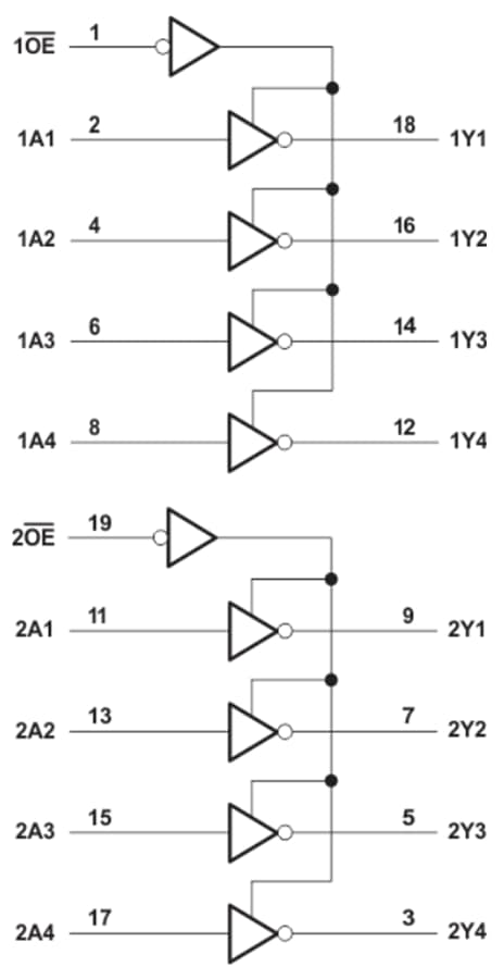 Block Diagram - Texas Instruments SN74LV8T240/SN74LV8T240-Q1 Octal Buffers/Drivers