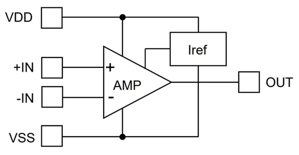 Block Diagram - ROHM Semiconductor TLR1901GXZ Rail-to-Rail Input/Output CMOS Op Amp