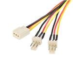 StarTech TX3SPLIT12 Enlarged Image