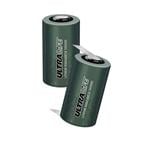 Ultralife U10024 Enlarged Image